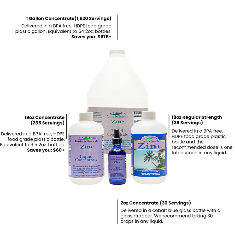 Liquid Zinc